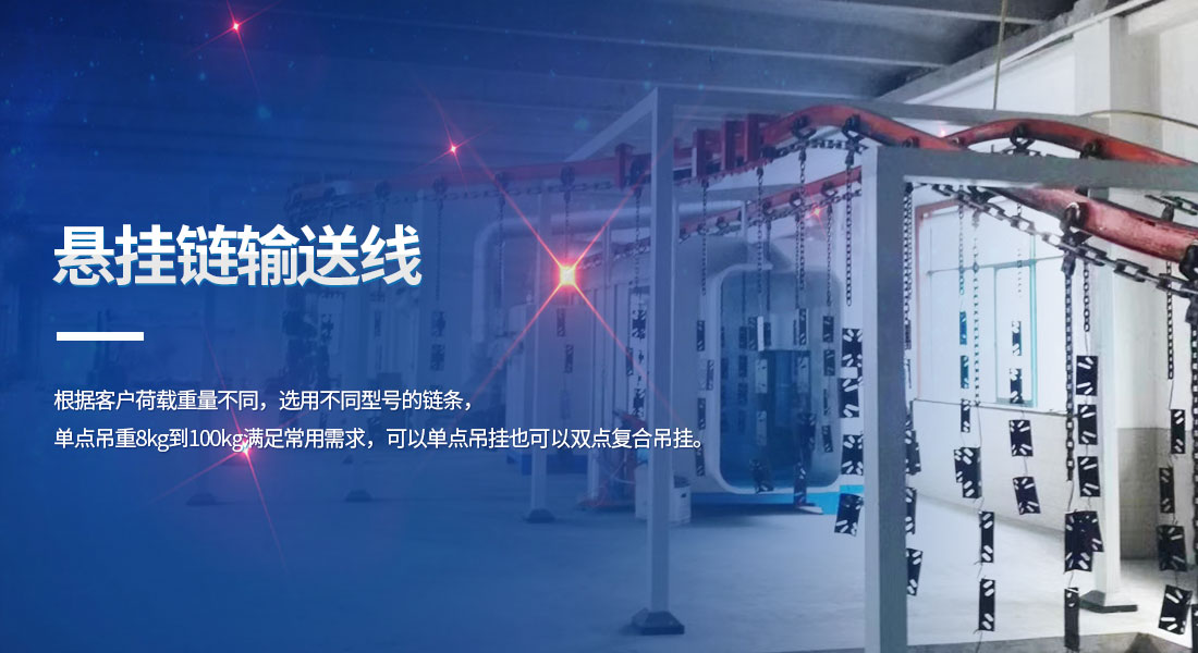 悬挂链线banner